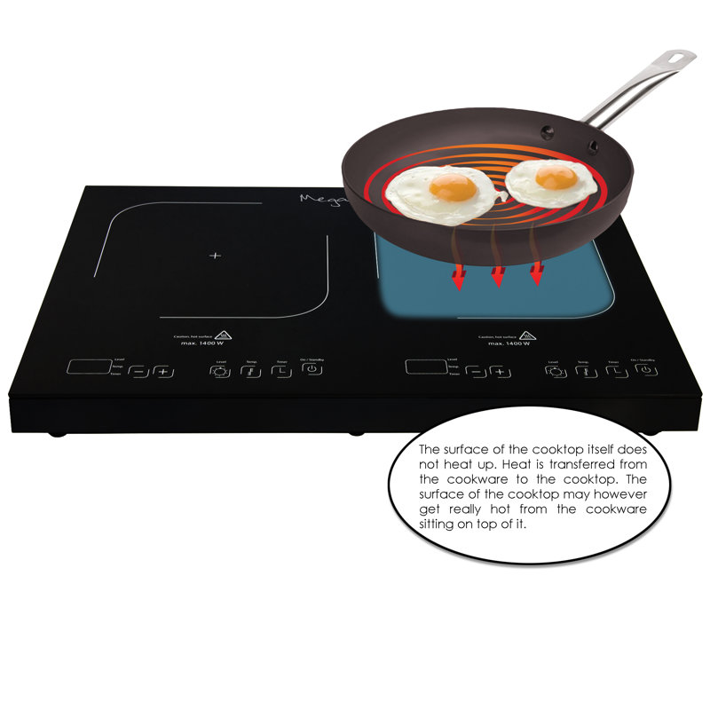 Mega Chef 22" Black Electric Cooktop