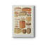 Fromages variés - peinture sur toile tendue-929925060