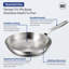 Tramontina Tempo Tri-Ply Base Stainless Steel Frying Pan, Induction-Ready Skillet, Oven-Safe, Dishwasher-Safe-109903175