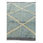 Tapis bleu clair Odle