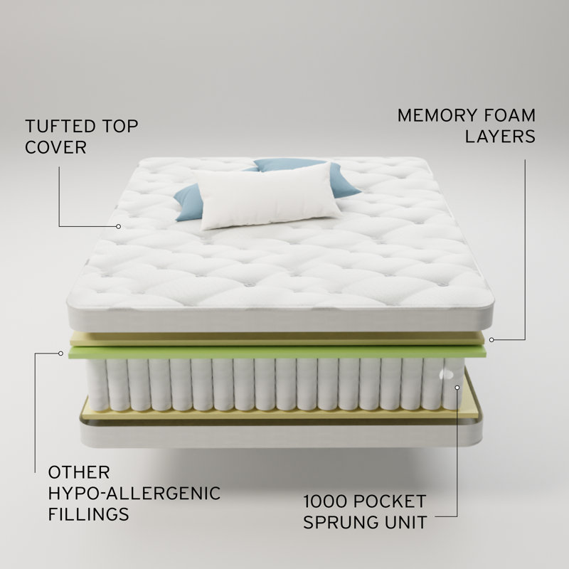 Pocketo Sareer Pocket Sprung 1000 Mattress, Kingsize (5')