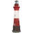 Coastal Solar Lighthouse Statue