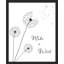 «Make A Wish Dandelion Flower Wall Botanical Floral Wall Decor Inspirational Wall Decor» sur papier-98267035-98267036