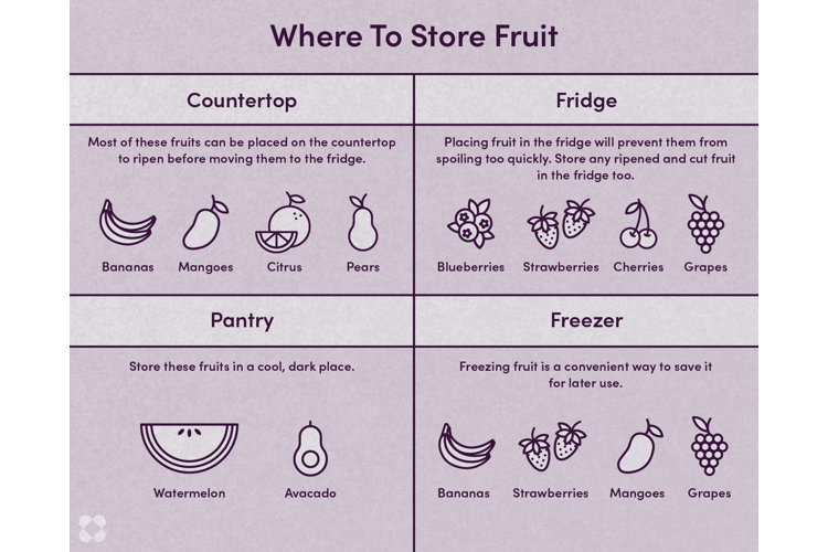 how to store fruit