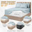 Ensemble de draps 4 pièces Luxury-88850319-88850327