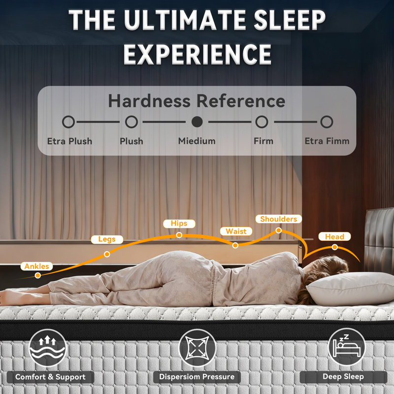 12 Inch Hybrid Mattress With Gel Infused Memory Foam For Cool Sleep Pressure Relief And Back Pain Support, King