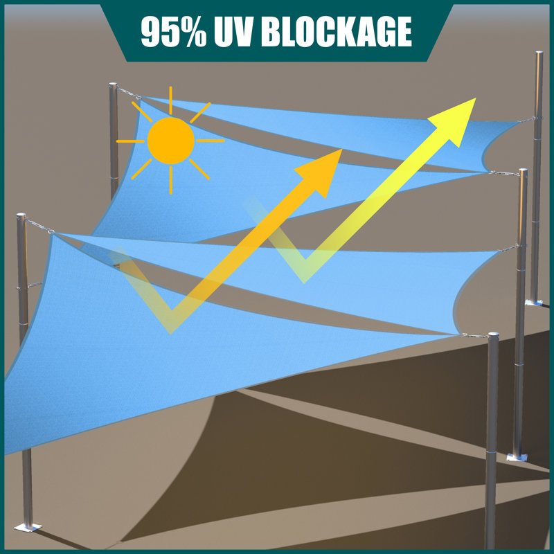 Blue Waterproof 16' Triangle Shade Sail for Patio