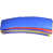 Blue/Yellow/Red