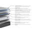 Arthur Sleep Cool Pocket 2000 Mattress-120747828