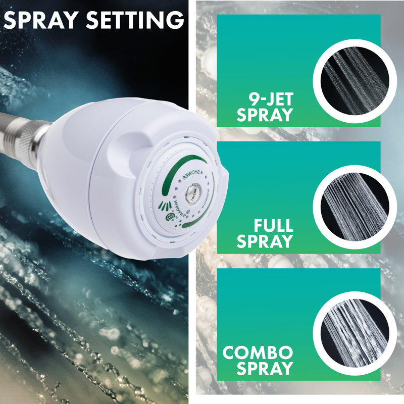 White Round Self-Cleaning Fixed Shower Head