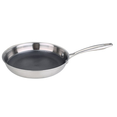 Frying Pan