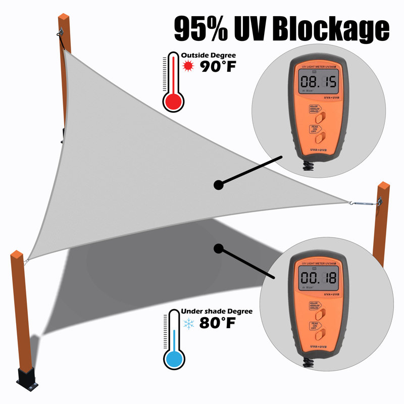 16 ft Grey Triangle Sun Shade Sail Canopy Fabric