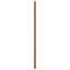 Metro Lane Cabinet Handles 20 Pcs Bronze 96 Mm Stainless Steel-142266306-142266310