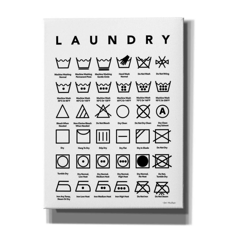 «Laundry Symbols» par Seven Trees Design - reproduction d'art sur toile tendue, H 54 po x l 40 po x P 0,75 po