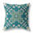 Motif floral vert / blanc sélectionné