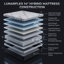 Matelas hybride à ressorts ensachés en mousse viscoélastique gélifiée 14 po Graphene-1484697111