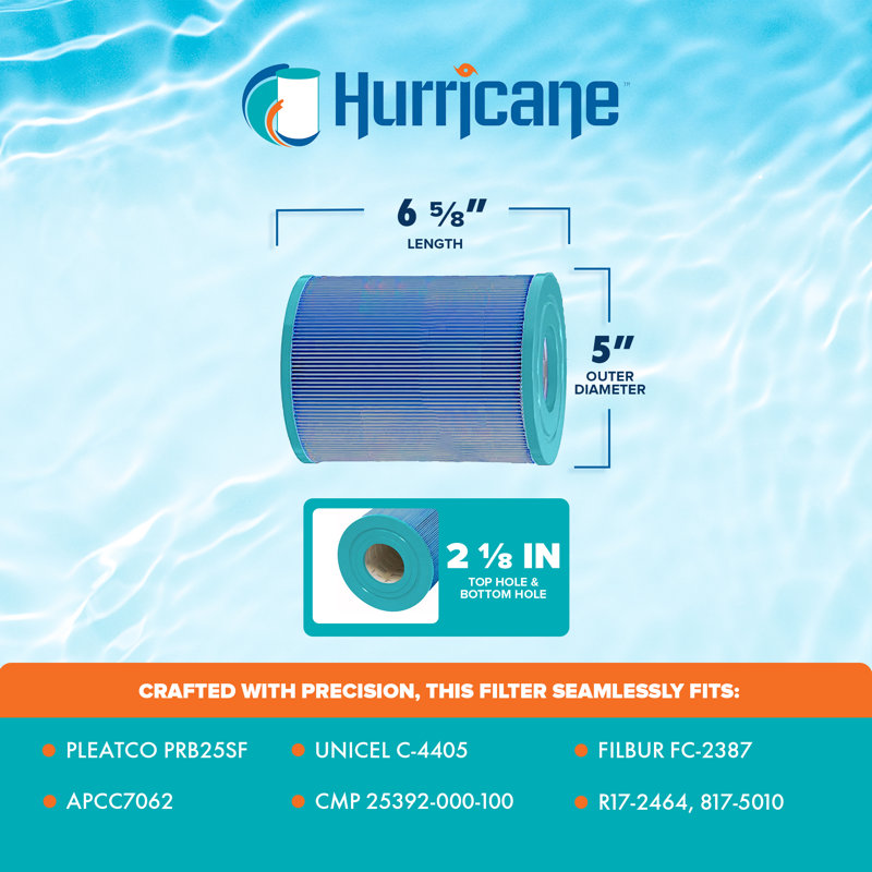 Hurricane 4 Pack Elite Aseptic Cartridge Filter for Filbur FC-2387 & APCC7062