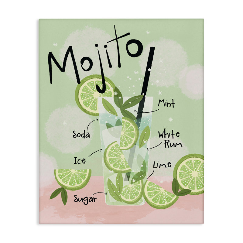  «Mojito Cocktail Recipe», art mural par Lisa Perry White, H 20 po x l 16 po