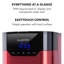Klarstein Arabica 1.5L Pour-Over Coffee Machine