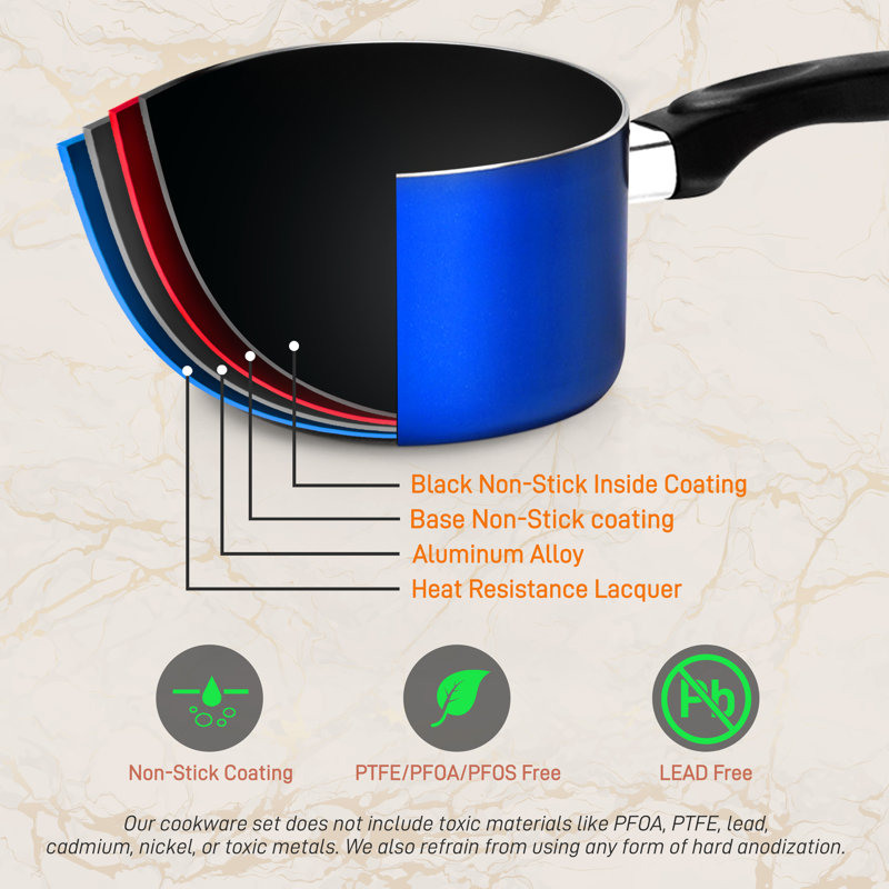 NutriChef 15-Piece Multicolor Nonstick Aluminum Cookware Set