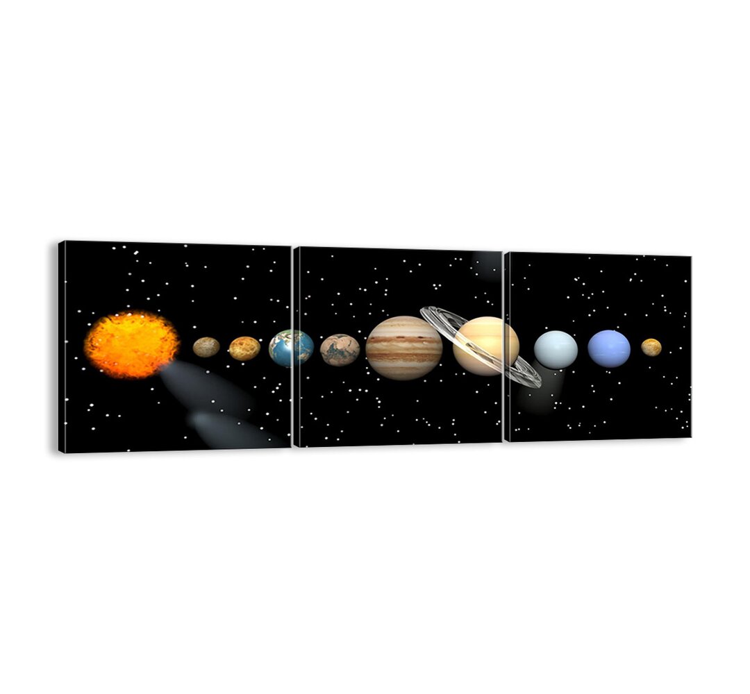 And the Planets Go Crazy, Go Crazy ... - 3 Piece Unframed Panoramic Graphic Art Print Set on Canvas