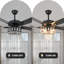 Ventilateur de plafond 53 po Analiya