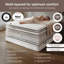 Jay-Be Hybrid E-Pocket True Core Eco-Friendly Mattress-86554840