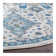 Minonk Performance Geometric Rug