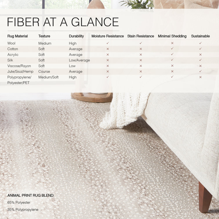 Baytown Feather Gray/Moonbeam/Bison Rug