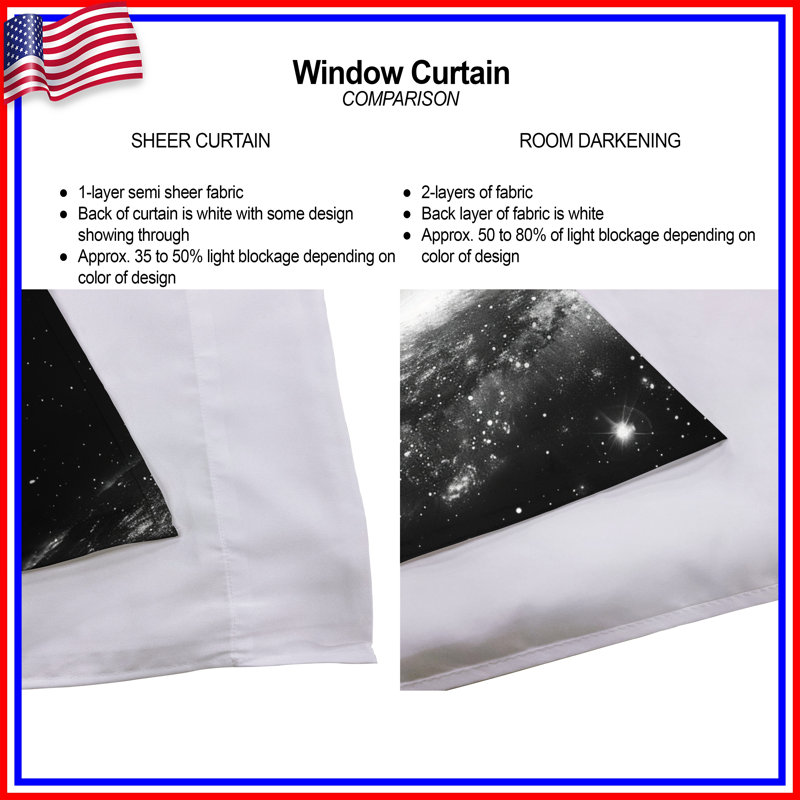 Rideaux obscurcissants et obscurcissants Galaxy - 2 panneaux Galaxy, Obscurcissement de chambre, 20 po x 80 po - 2 panneaux