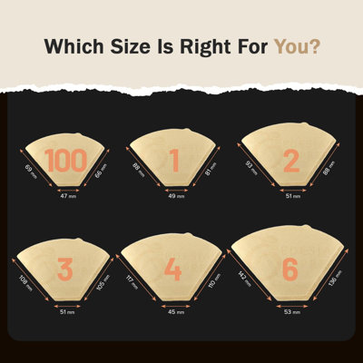 100 Size 4 Brown Unbleached Coffee Filter Paper Cones