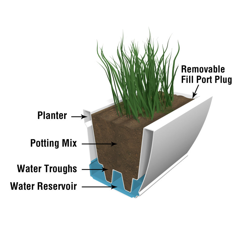 Aune Pot Planter, Black