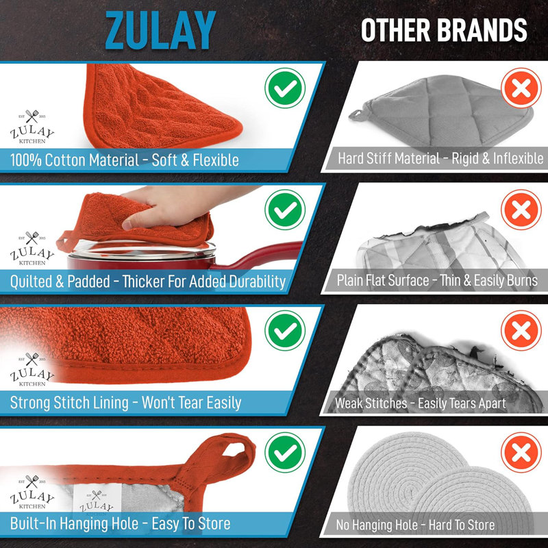 Paquet de 6 porte-casseroles en coton Zulay Kitchen - Sunny , Orange