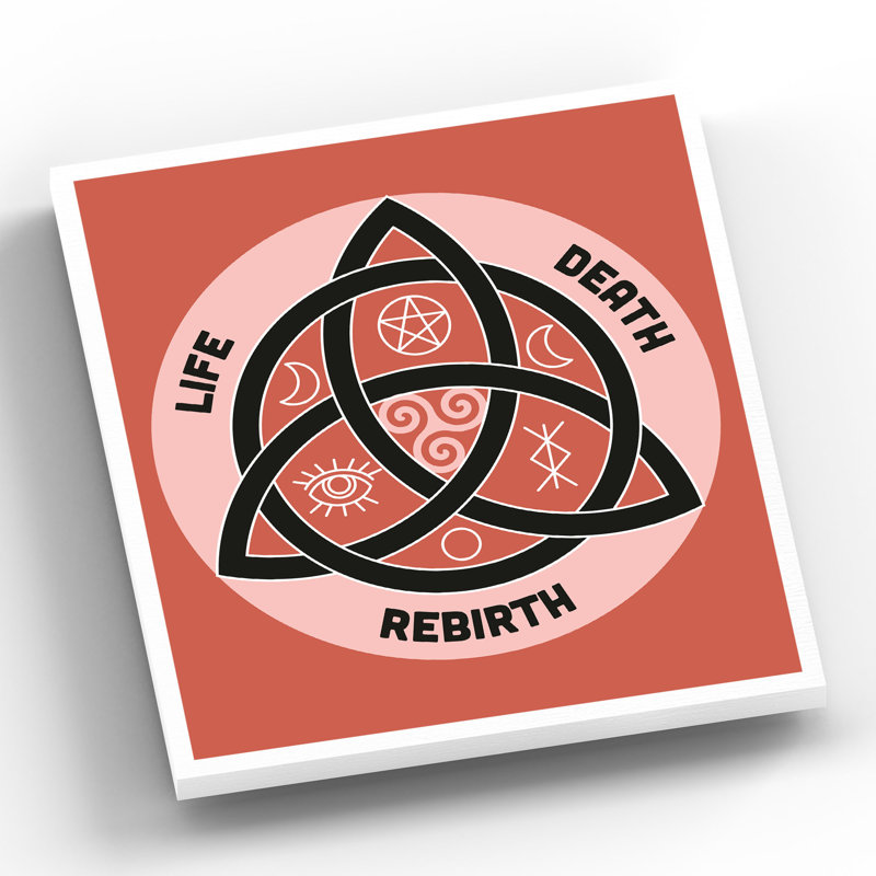 Kana Zodiac Triquetra - Print on Wood