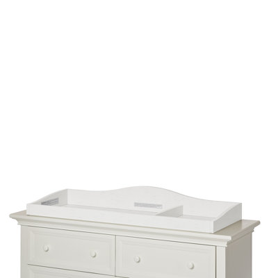 Compare Similar Items