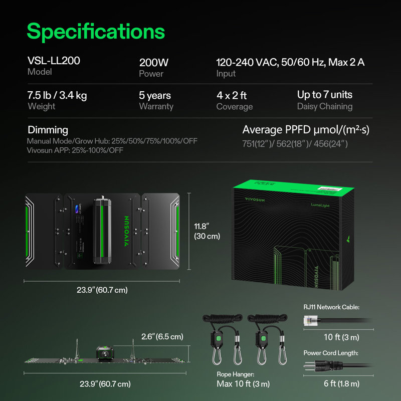 LumaLight 200W DEL à intensité variable de croissance à spectre complet