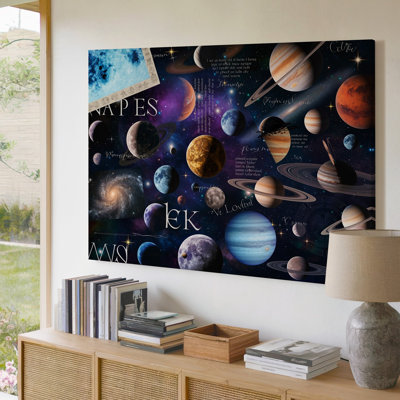 Toile «Un collage cosmique captivant» mettant en vedette une variété d'éléments célestes, y compris des planètes vibrantes, des galaxies tourbillonnantes et de l'art mural sur toile