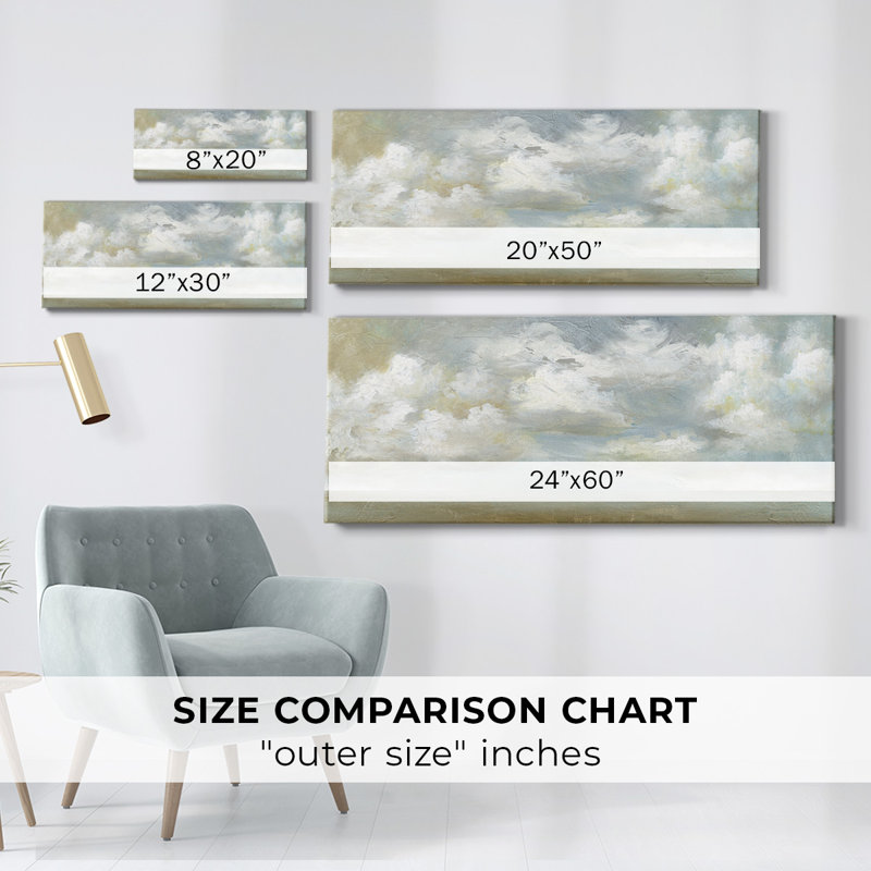 «Cloudscape Vista Iii», reproduction sur toile, H 20 po x l 50 po x P 1,5 po