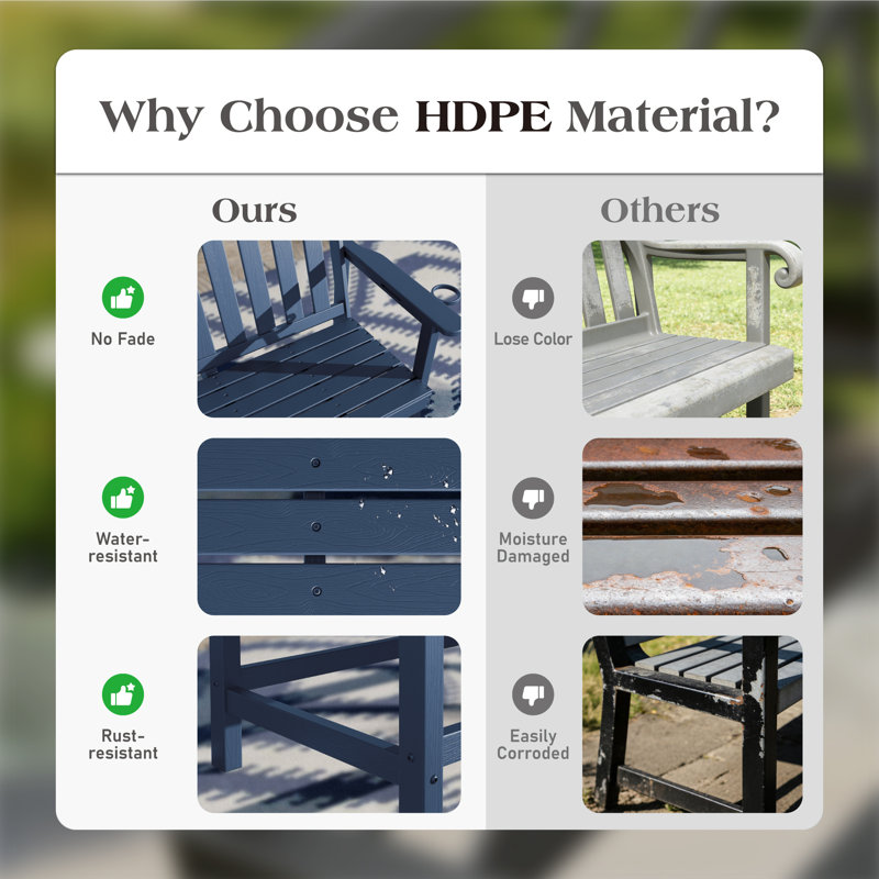 Hdpe Outdoor Park Bench With Hidden Cup Holder, Navy