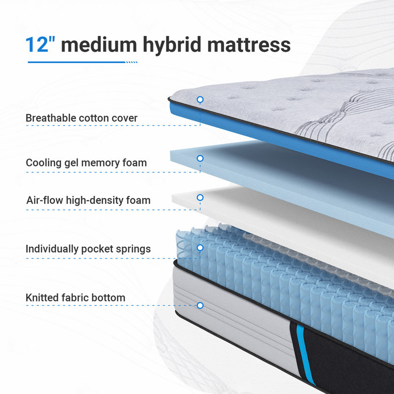 Avenco 12'' Medium Hybrid Mattress, Queen