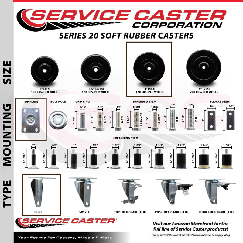 Soft Rubber Casters