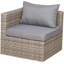 Edgmon 2 Seater Rattan Conversation Set