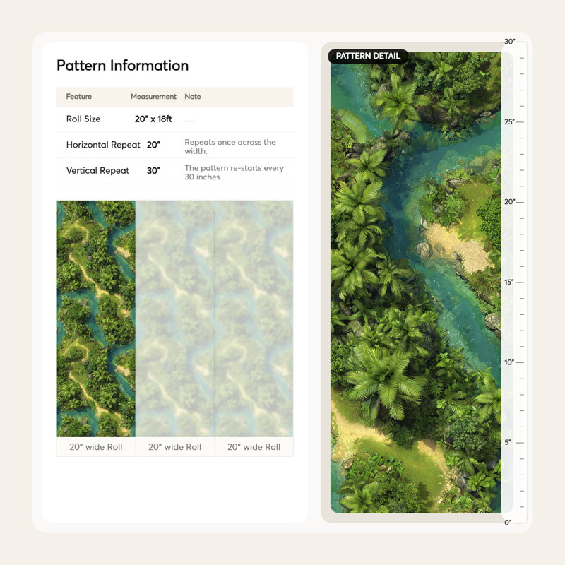Papier peint paysage tropical