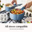 Cookware Set-132774569