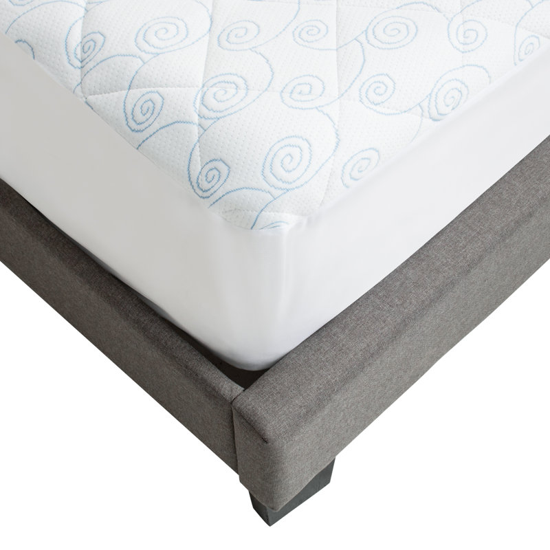 Safira Fitted Mattress Protector, Twin