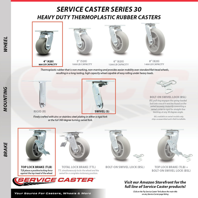 4 Inch Thermoplastic Rubber Caster Set with Ball Bearings 2 Brakes 2 Rigid SCC|SCC-30CS420-TPRBD-TLB-2-R420-2