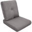 Coussin de siège / dossier d'extérieur Schutt-2115666448-2102413372