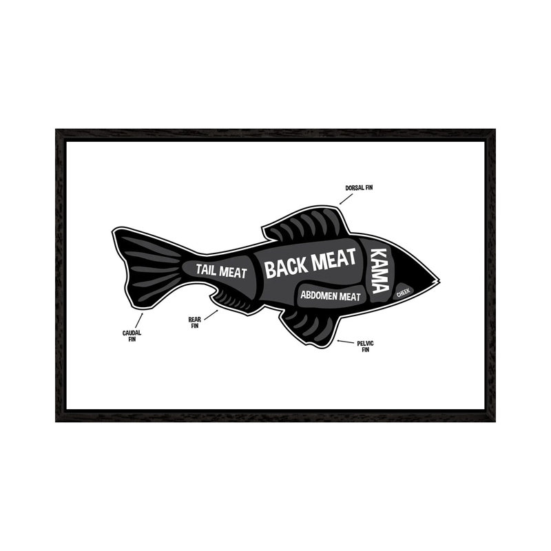 Fish Butcher by Benton Park Prints - Print on Canvas, 152.5 cm H x 101.5 cm W, Black Framed