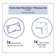 Ambesonne Fitted Sheet & Shams