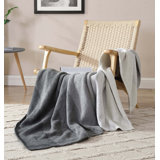 Ombre Throw Blanket